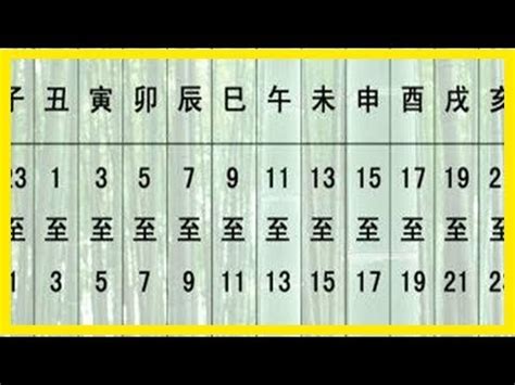 萬年曆對照表八字